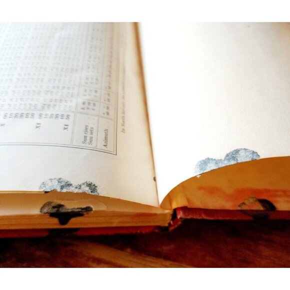 Azimuths Of The Sun 1927 US Hydrographic Navy Nautical Navigation HC HBS - Picture 8 of 8